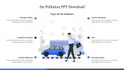 Air Pollution Google Slides and PowerPoint Templates