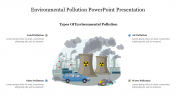 Environmental Pollution PPT Presentation & Google Slides