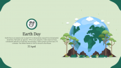 Effective Presentation Of Earth Day Template Slide PPT