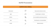 Effective RAPID Presentation Template Slide Design 