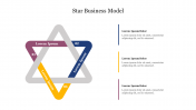 Effective Star Business Model Presentation Template 