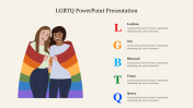 Effective LGBTQ PowerPoint Presentation Template Slide