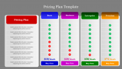Effective Pricing Plan Template Presentation Slide 