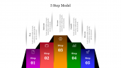Best 5 Step Model PowerPoint Presentation Template 
