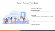 Amazing Factory Template PowerPoint Presentation Slide 