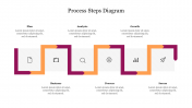 Amazing Process Steps Diagram Prentation Template Slide 