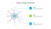 Effective Neuron Design PowerPoint Presentation Template