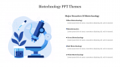 Effective Biotechnology PPT Themes Presentation Slide 