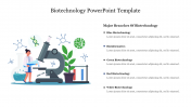 Biotechnology PowerPoint Template and Google Slides