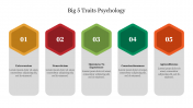 Effective Big 5 Traits Psychology Presentation Template 