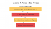 Best 4 Examples Of Problem Solving Strategies Presentation 