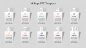 Effective 10 Steps PowerPoint And Google Slides Template