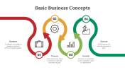89933-Basic-Business-Concepts-PPT_02