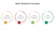 89933-Basic-Business-Concepts-PPT_03