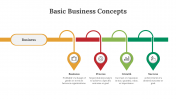 89933-Basic-Business-Concepts-PPT_04