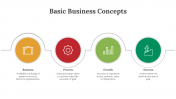 89933-Basic-Business-Concepts-PPT_05