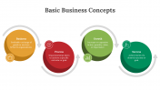 89933-Basic-Business-Concepts-PPT_06