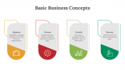 89933-Basic-Business-Concepts-PPT_07