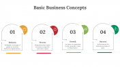 89933-Basic-Business-Concepts-PPT_08