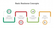 89933-Basic-Business-Concepts-PPT_09