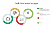 89933-Basic-Business-Concepts-PPT_11