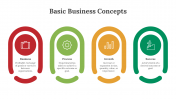 89933-Basic-Business-Concepts-PPT_12