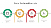 89933-Basic-Business-Concepts-PPT_13