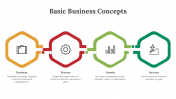 89933-Basic-Business-Concepts-PPT_15