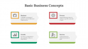 89933-Basic-Business-Concepts-PPT_16