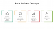 89933-Basic-Business-Concepts-PPT_17