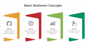 89933-Basic-Business-Concepts-PPT_18