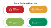 89933-Basic-Business-Concepts-PPT_19