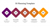 89942-5S-Planning-Template_04
