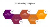 89942-5S-Planning-Template_07
