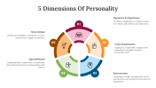89951-5-Dimensions-Of-Personality_02