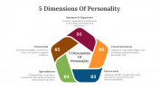 89951-5-Dimensions-Of-Personality_03