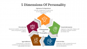 89951-5-Dimensions-Of-Personality_04
