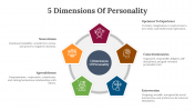 89951-5-Dimensions-Of-Personality_06