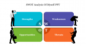 SWOT Analysis Of Myself PPT Template and Google Slides