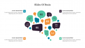Creative Slides Of Brain Presentation Template Slide 