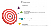 Attractive Objectives PPT And Google Slides Template