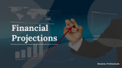 Financial Projections PPT Presentation And Google Slides