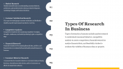 900022-Business-Research-06