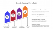 Attractive Growth Hacking PowerPoint And Google Slides