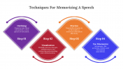 Techniques For Memorizing A Speech PPT And Google Slides
