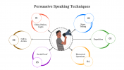 Persuasive Speaking Techniques PPT And Google Slides