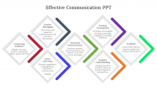 Elegant Effective Communication PPT And Google Slides