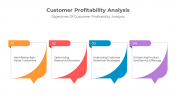 900086-Customer-Profitability-Analysis-02