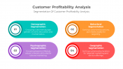 900086-Customer-Profitability-Analysis-05