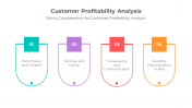 900086-Customer-Profitability-Analysis-12